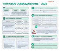 плакат ОГЭ 2025 г.